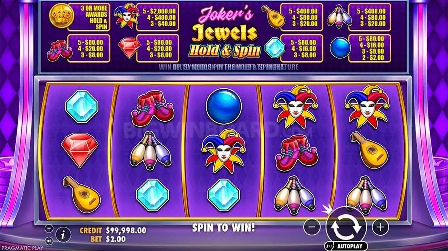 slotvip Daily & Weekly Promotions