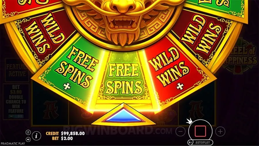 slotvip Maximizing Your Playtime