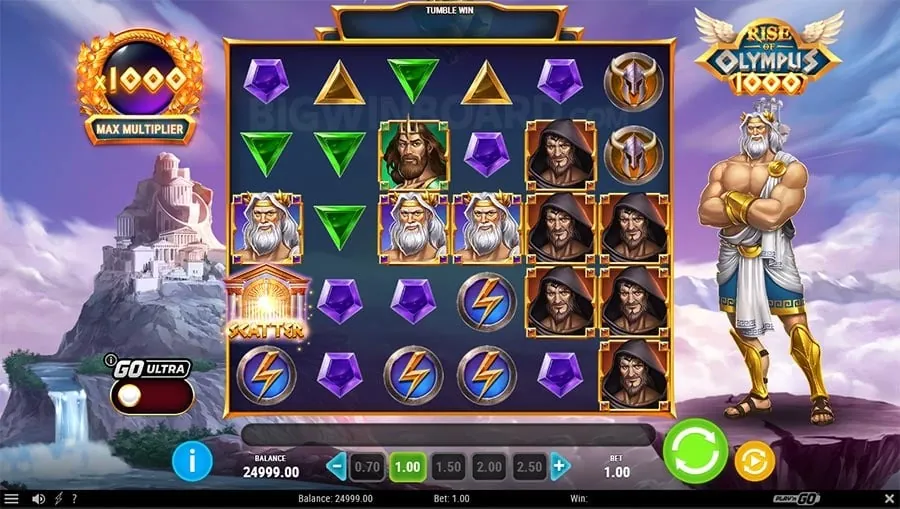 slotvip Understanding Roulette Odds